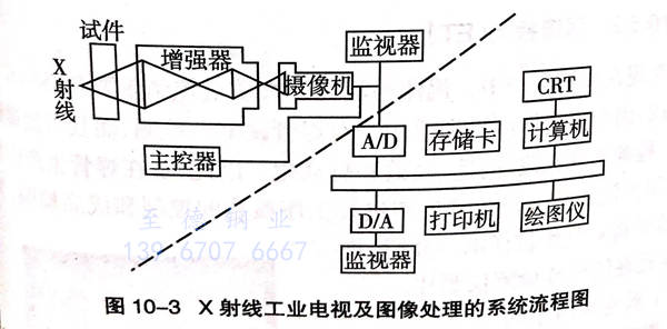 圖 3.jpg