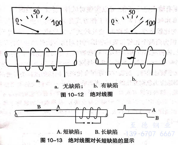 圖 13.jpg