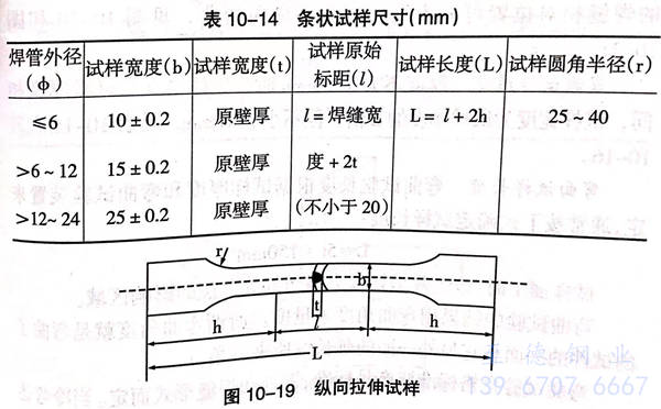 表 14.jpg